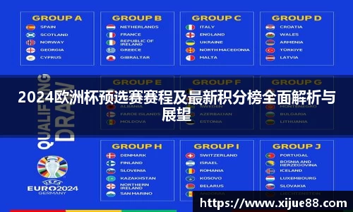 2024欧洲杯预选赛赛程及最新积分榜全面解析与展望